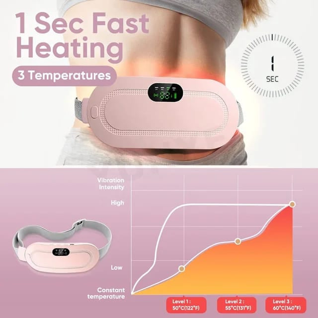 Pain releaf heat cramp period belt
