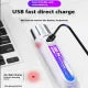 UV Money Detector Torch